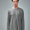 Homme Plissé Issey Miyake Release-T 1 New